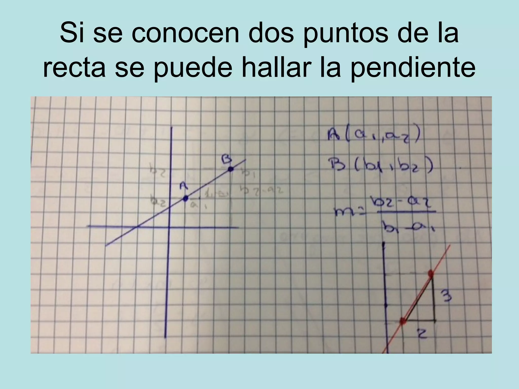 Si se conocen dos puntos de la
recta se puede hallar la pendiente
 