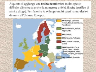 A questo si aggiunge una realtà economica molto spesso
difficile, alimentata anche da numerose attività illecite (traffico di
armi e droga). Per favorire lo sviluppo molti paesi hanno deciso
di unirsi all’Unione Europea.
 