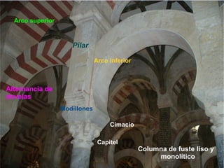 Arco superior



                     Pilar

                               Arco inferior



Alternancia de
dovelas
                  Modillones

                                    Cimacio

                                Capitel
                                               Columna de fuste liso y
                                                    monolítico
 