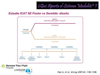 ¿Qué Aporta el Sistema ModuliteR ?
Estudio ICAT SE Foster vs Seretide: diseño




                                  Papi A, et al. Allergy 2007:62: 1182–1188.
 