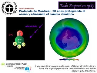 Todo Empezó en 1987




If you have library access to old copies of Nature (try inter-library
     loan), the original paper on the theory is Rowland and Molina
                                          [Nature, 249, 810 (1974)].
 