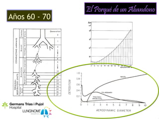 El Porqué de un Abandono
Años 60 - 70
 