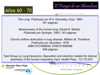El Porqué de un Abandono
 Años 60 - 70
           The Lung. Publicado por R.H. Donnelley Corp, 1964
                             341 páginas

            Morphometry of the human lung. Ewald R. Weibel.
               Publicado por Springer, 1963. 151 páginas

     Chronic airflow obstruction in lung disease. William M. Thurlbeck
                      Publicado por Saunders, 1976
                    ISBN 0721688594, 9780721688596
                                456 páginas

Task Group on Lung Dynamics: Deposition and retention models for internal
     dosimetry of the human respiratory tract. Health Phys., 12:173-207,
                                   1966.
 
