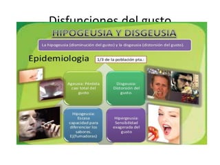 Disfunciones del gusto
 