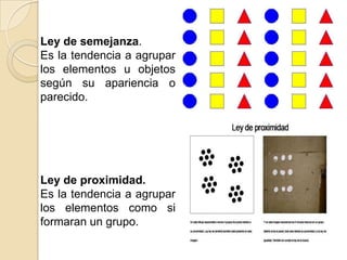 Ley de semejanza.
Es la tendencia a agrupar
los elementos u objetos
según su apariencia o
parecido.
Ley de proximidad.
Es la tendencia a agrupar
los elementos como si
formaran un grupo.
 