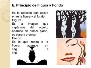 b. Principio de Figura y Fondo
Es la relación que existe
entre la figura y el fondo.
Figura.
Es la imagen que
captamos del objeto,
aparece en primer plano,
es clara y precisa.
Fondo
Es lo que rodea a la
figura, aparece en
segundo plano, es vago e
impreciso.
 