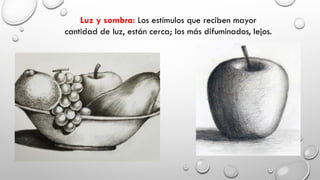 Luz y sombra: Los estímulos que reciben mayor
cantidad de luz, están cerca; los más difuminados, lejos.
 