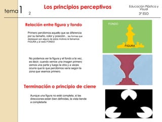 1

tema

Los principios perceptivos

Educación Plástica y
Visual

2

Relación entre figura y fondo

3º ESO
FONDO

Primero percibimos aquello que se diferencia
por su tamaño, color y posición. , las formas que
destaquen por alguno de estos motivos le llamamos
FIGURA y al resto FONDO

FIGURA

No podemos ver la figura y el fondo a la vez,
es decir, cuando vemos una imagen primero
vemos una parte y luego la otra y a veces
ocurre que lo que percibimos varía según la
zona que veamos primero.

Terminación o principio de cierre
Aunque una figura no esté completa, si las
direcciones están bien definidas, la vista tiende
a completarla

 