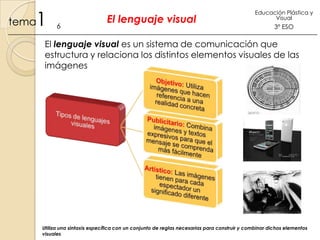 1

tema

6

El lenguaje visual

Educación Plástica y
Visual

3º ESO

El lenguaje visual es un sistema de comunicación que
estructura y relaciona los distintos elementos visuales de las
imágenes

Utiliza una sintaxis específica con un conjunto de reglas necesarias para construir y combinar dichos elementos
visuales

 