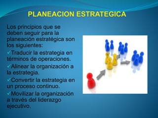 Los principios que se
deben seguir para la
planeación estratégica son
los siguientes:
Traducir la estrategia en
términos ...