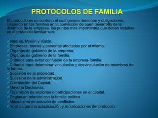 El protocolo es un contrato el cual genera derechos y obligaciones,
inspirado en las familias en la convicción de buen des...