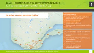 1
1
23
15
44
3
4
4
2
3
1
4
2
1
2
4
La SQI : l’expert immobilier du gouvernement du Québec
Un carnet de commandes de 5,7 G$...