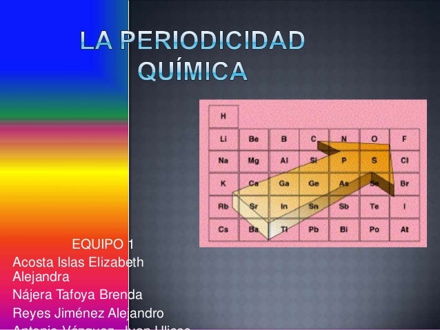 La periodicidad química