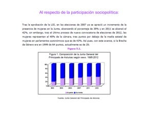 Al respecto de la participación sociopolítica:
 