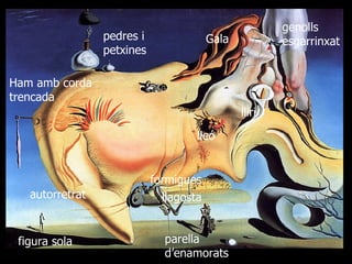 llagosta  formigues  lleó  pedres i petxines  Ham amb corda trencada  parella d’enamorats  lliri  Gala  genolls esgarrinxat figura sola  autorretrat  