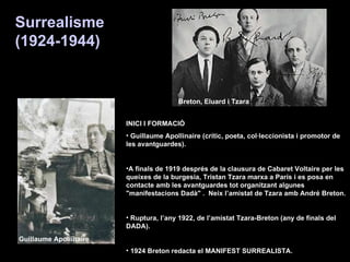 Breton, Eluard i Tzara Guillaume Apollinaire INICI I FORMACIÓ Guillaume Apollinaire (crític, poeta, col·leccionista i promotor de les avantguardes). A finals de 1919 després de la clausura de Cabaret Voltaire per les queixes de la burgesia, Tristan Tzara marxa a París i es posa en contacte amb les avantguardes tot  organitzant algunes &quot;manifestacions Dadà&quot; .  Neix l’amistat de Tzara amb André Breton. Ruptura, l’any 1922, de l’amistat Tzara-Breton (any de finals del DADA). 1924 Breton redacta el MANIFEST SURREALISTA. Surrealisme  (1924-1944) 