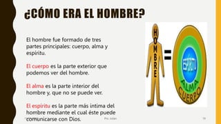 ¿CÓMO ERA EL HOMBRE?
El hombre fue formado de tres
partes principales: cuerpo, alma y
espíritu.
El cuerpo es la parte exterior que
podemos ver del hombre.
El alma es la parte interior del
hombre y, que no se puede ver.
El espíritu es la parte más íntima del
hombre mediante el cual éste puede
comunicarse con Dios.
11/01/2023 Pro. Julián 19
 