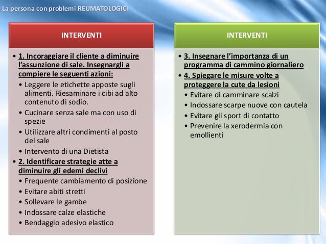 Come riunirsi in uno stomaco e parti e fianchi in condizioni di casa per breve termine
