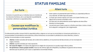 STATUS FAMILIAE
Consiste en la posición que un individuo tiene en el ámbito de
las relaciones familiares, de la cual depende la posibilidad de
acrecentar o disminuir su capacidad jurídica.
Alieni iuris
Sui Iuris
● Están sujetos a la potestad del pater familias y su capacidad jurídica es
muy reducida. Se hallan bajo este poder:
● La mujer que contrae nupcias cum manu con el pater familias o con
alguno de los varones sometidos a éste.
● Sus hijos (as) y los descendientes varones legítimos de éstos (filius
familias) no emancipados.
● Las personas que el pater acoja en su familia como hijos o nietos a través
de la adopción o adrogación y de la legitimación.
Causas que modifican la
personalidad Jurídica
El ordenamiento jurídico romano limitó la capacidad jurídica a algunos sui iuris que se encontraban en situaciones particulares, no
reconociéndoles la titularidad de ciertos derechos; dichas limitaciones no acarreaban la pérdida de los status libertatis, civitatis o
familiae. Se encontraban en estos supuestos:
● Libertos: estaban excluidos del Senado, de la orden de los caballeros, en las provincias del decurionato y en los municipios de
cargos y honores.
● Infames: aquellos tachados por mala reputación.
● Por causa de religión: en la época del paganismo la religión de una persona no causaba ningún efecto jurídico.
● Por pertenecer a clases y grupos sociales: hasta los dos últimos siglos de la República, los plebeyos no gozaron de los mismos
derechos que los patricios, por lo que su capacidad se encontraba limitada.
 