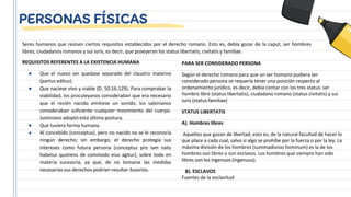 PERSONAS FÍSICAS
Seres humanos que reúnen ciertos requisitos establecidos por el derecho romano. Esto es, debía gozar de la caput, ser hombres
libres, ciudadanos romanos y sui iuris, es decir, que poseyeran los status libertatis, civitatis y familiae.
REQUISITOS REFERENTES A LA EXISTENCIA HUMANA
● Que el nuevo ser quedase separado del claustro materno
(partus editus).
● Que naciese vivo y viable (D. 50.16.129). Para comprobar la
viabilidad, los proculeyanos consideraban que era necesario
que el recién nacido emitiese un sonido, los sabinianos
consideraban suficiente cualquier movimiento del cuerpo.
Justiniano adoptó esta última postura.
● Que tuviera forma humana.
● Al concebido (conceptus), pero no nacido no se le reconocía
ningún derecho; sin embargo, el derecho protegía sus
intereses como futura persona (conceptus pro iam nato
habetur quotiens de commodo eius agitur), sobre todo en
materia sucesoria, ya que, de no tomarse las medidas
necesarias sus derechos podrían resultar ilusorios.
PARA SER CONSIDERADO PERSONA
Según el derecho romano para que un ser humano pudiera ser
considerado persona se requería tener una posición respecto al
ordenamiento jurídico, es decir, debía contar con los tres status: ser
hombre libre (status libertatis), ciudadano romano (status civitatis) y sui
iuris (status familiae)
STATUS LIBERTATIS
A). Hombres libres
Aquellos que gozan de libertad, esto es, de la natural facultad de hacer lo
que place a cada cual, salvo si algo se prohíbe por la fuerza o por la ley. La
máxima división de los hombres (summadivisio hominum) es la de los
hombres son libres o son esclavos. Los hombres que siempre han sido
libres son los ingenuos (ingenuus).
B). ESCLAVOS
Fuentes de la esclavitud
 