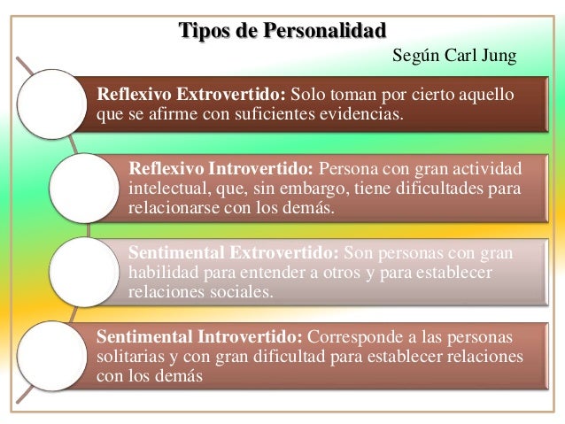 La Personalidad / Método de Evaluación del Factor de