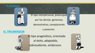  EL AYUDADOR:
El tipo interpersonal, preocupado
por los demás: generoso,
demostrativo, complaciente
y posesivo.
EL TRIUNFADOR
El tipo pragmático, orientado
al éxito, adaptable,
sobresaliente, ambicioso.
 