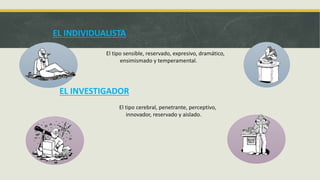 EL INDIVIDUALISTA
El tipo sensible, reservado, expresivo, dramático,
ensimismado y temperamental.
EL INVESTIGADOR
El tipo cerebral, penetrante, perceptivo,
innovador, reservado y aislado.
 