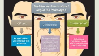 Modelos de Personalidad
Según los Psicólogos
Clínico Correlacional
Experimental
Es el estudio a
profundidad del
individuo
Se ocupa a encontrar
diferencias
individuales a partir
de la realización de
encuestas sobre
grandes muestras de
población
Establecerá
relaciones causa-
efecto manipulando
ciertas variables
 