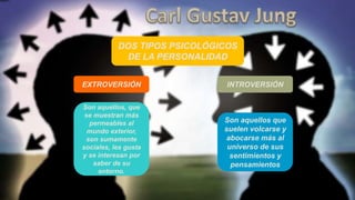 DOS TIPOS PSICOLÓGICOS
DE LA PERSONALIDAD
INTROVERSIÓNEXTROVERSIÓN
Son aquellos que
suelen volcarse y
abocarse más al
universo de sus
sentimientos y
pensamientos
Son aquellos, que
se muestran más
permeables al
mundo exterior,
son sumamente
sociales, les gusta
y se interesan por
saber de su
entorno.
 