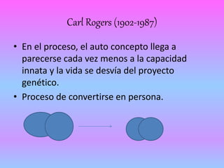 Carl Rogers (1902-1987) 
• En el proceso, el auto concepto llega a 
parecerse cada vez menos a la capacidad 
innata y la vida se desvía del proyecto 
genético. 
• Proceso de convertirse en persona. 
 