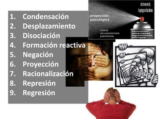 1.   Condensación
2.   Desplazamiento
3.   Disociación
4.   Formación reactiva
5.   Negación
6.   Proyección
7.   Racionalización
8.   Represión
9.   Regresión
 