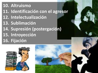 10.   Altruismo
11.   Identificación con el agresor
12.   Intelectualización
13.   Sublimación
14.   Supresión (postergación)
15.   Introyección
16.   Fijación
 