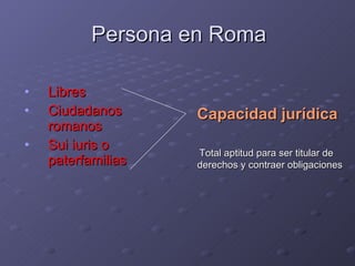 Persona en Roma Libres Ciudadanos romanos Sui iuris o paterfamilias Capacidad jurídica Total aptitud para ser titular de derechos y contraer obligaciones  
