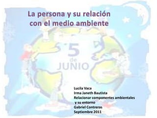 La persona y su relación con el medio ambiente Lucila Vaca Irma Janeth Bautista Relacionar componentes ambientales  y su entorno Gabriel Contreras Septiembre 2011 