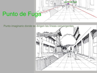 Punto imaginario donde se dirigen las líneas convergentes.
Punto de Fuga
 