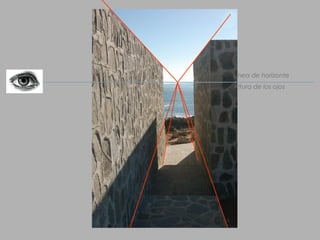 Línea de horizonte
Altura de los ojos
 