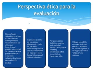 Ética: reflexión
racional sobre lo que
se concibe como
bueno y sobre los       Evaluación es como
                                                Perspectiva ética
fundamentos de los      un proceso de                                    Diálogo concebido
                                                dialógica: encarnar
juicios que             dialogo entre todas                              como vehículo que
                                                en la sociedad
determinan el           las instancias                                   permite cuestionar
                                                valores como justicia,
sentido de la bondad.   evaluativas para que                             las normas vigentes y
                                                libertad y
Ética e moral: termos   sea una herramienta                              distinguir las normas
                                                solidariedad (etica
que se identifican y    de mejora de todos                               válidas en una
                                                comunicativa,
se suponen              los participantes del                            sociedad
                                                Habermas, 1981)
mutuamente y tienen     sistema educativo.
identica función
práctica.
 