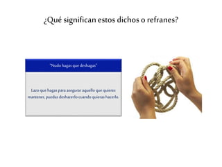 ¿Qué significanestos dichoso refranes?
“Nudo hagas que deshagas”
Lazo que hagas para asegurar aquello que quieres
mantener,puedas deshacerlo cuando quieras hacerlo.
 