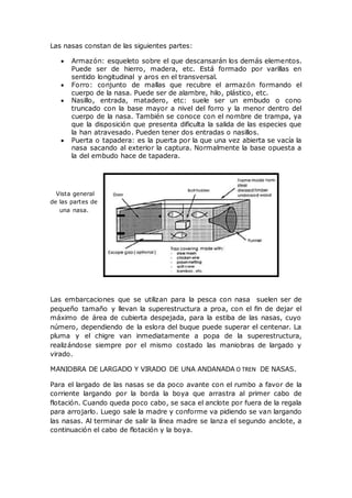 Las nasas constan de las siguientes partes:
 Armazón: esqueleto sobre el que descansarán los demás elementos.
Puede ser de hierro, madera, etc. Está formado por varillas en
sentido longitudinal y aros en el transversal.
 Forro: conjunto de mallas que recubre el armazón formando el
cuerpo de la nasa. Puede ser de alambre, hilo, plástico, etc.
 Nasillo, entrada, matadero, etc: suele ser un embudo o cono
truncado con la base mayor a nivel del forro y la menor dentro del
cuerpo de la nasa. También se conoce con el nombre de trampa, ya
que la disposición que presenta dificulta la salida de las especies que
la han atravesado. Pueden tener dos entradas o nasillos.
 Puerta o tapadera: es la puerta por la que una vez abierta se vacía la
nasa sacando al exterior la captura. Normalmente la base opuesta a
la del embudo hace de tapadera.
Vista general
de las partes de
una nasa.
Las embarcaciones que se utilizan para la pesca con nasa suelen ser de
pequeño tamaño y llevan la superestructura a proa, con el fin de dejar el
máximo de área de cubierta despejada, para la estiba de las nasas, cuyo
número, dependiendo de la eslora del buque puede superar el centenar. La
pluma y el chigre van inmediatamente a popa de la superestructura,
realizándose siempre por el mismo costado las maniobras de largado y
virado.
MANIOBRA DE LARGADO Y VIRADO DE UNA ANDANADA O TREN DE NASAS.
Para el largado de las nasas se da poco avante con el rumbo a favor de la
corriente largando por la borda la boya que arrastra al primer cabo de
flotación. Cuando queda poco cabo, se saca el anclote por fuera de la regala
para arrojarlo. Luego sale la madre y conforme va pidiendo se van largando
las nasas. Al terminar de salir la línea madre se lanza el segundo anclote, a
continuación el cabo de flotación y la boya.
 