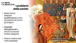 •
•
• Malato di peste nera in una
miniatura del XV secolo
 