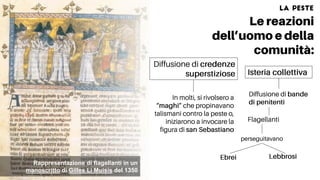 Rappresentazione di flagellanti in un
manoscritto di Gilles Li Muisis del 1350
 