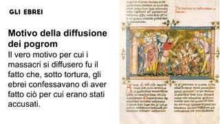 Motivo della diffusione
dei pogrom
Il vero motivo per cui i
massacri si diffusero fu il
fatto che, sotto tortura, gli
ebrei confessavano di aver
fatto ciò per cui erano stati
accusati.
 