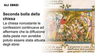Seconda bolla della
chiesa
La chiesa nonostante le
confessioni continuava ad
affermare che la diffusione
della peste non avrebbe
potuto essere stata attuata
degli ebrei
 