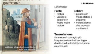 •
•
•
•
Lebbroso alle porte di una città che
agita una raganella
 