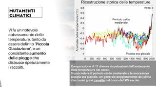 Comparazione di 11 diverse ricostruzioni dell’andamento
della temperatura nei secoli.
Si può notare il periodo caldo medievale e la successiva
piccola era glaciale, un generale peggioramento del clima
che causò gravi carestie nel corso del XIV secolo.
 