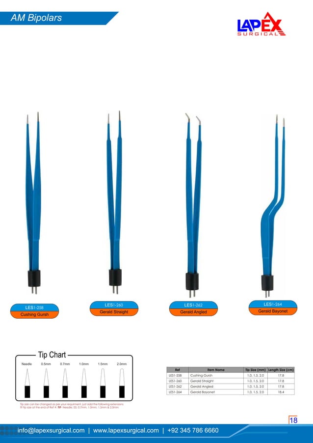 Lapex Surgical: Advanced Electrosurgical Instruments Catalog 2025 | PDF