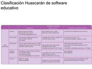 Lapeyre Huascaran Aprovechamiento Moodle V2