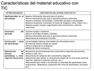 Lapeyre Huascaran Aprovechamiento Moodle V2
