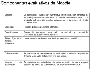 Lapeyre Huascaran Aprovechamiento Moodle V2