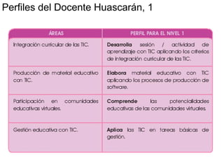 Lapeyre Huascaran Aprovechamiento Moodle V2